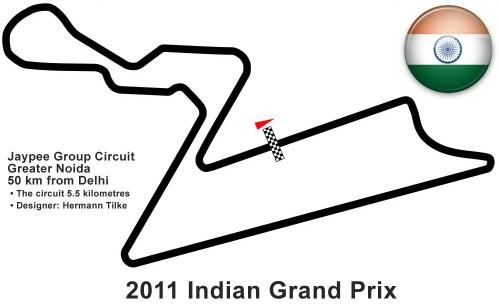 Indian Grand prix