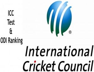 ICC rankings 2012