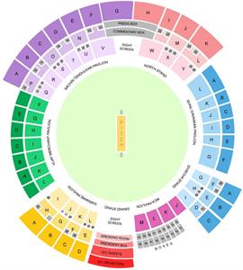 IPL 5 MI tickets availability status