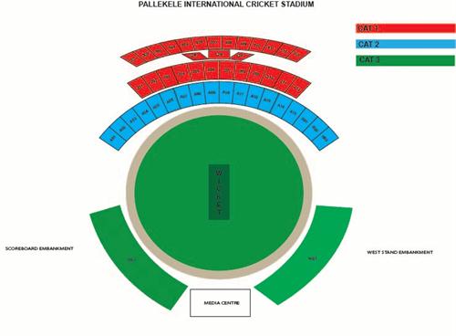 Pallakele Stadium layout T20 venue